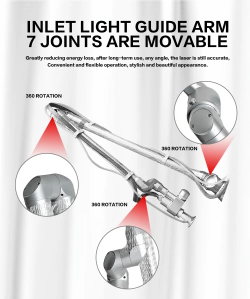 JY-FL5 CO₂ Fractional Laser Key Features — Display Image 1